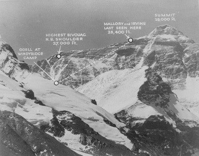 Mallory & Irvine's progress up Everest and the point at which they were last seen